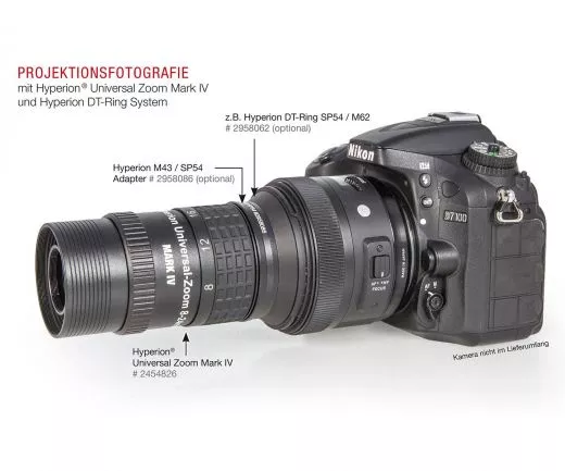 Baader Hyperion Mark IV Zoom Universal Okular 8-24mm 68 1,25 / 2