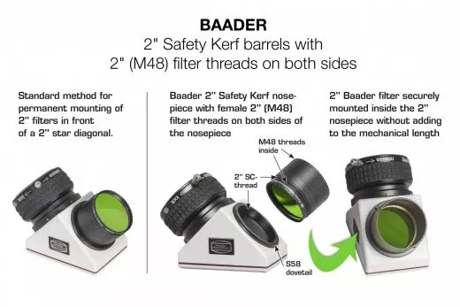 BA2956100 Baader 2 ClickLock Zenitspiegel - 99% - 1/10 Lambda