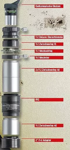 Baader Fluorit Flatfield Converter FFC 3x - 8x photographic and visual