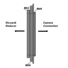 RiredM63-M68 TS Multifunktionsadapter fr Riccardi APO Reducer 0,75x - M63 auf M48