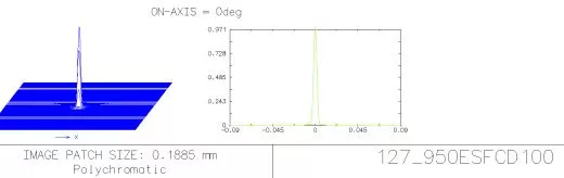 EXPLORE SCIENTIFIC ED APO 127MM F/7,5 FCD-100 CF HEX Carbon Tubus