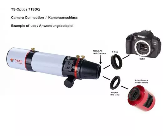 TS-Optics 71SDQ 71mm 450mm f/6,3 Quadruplet Apo mit Feldebnung im Okularauszug