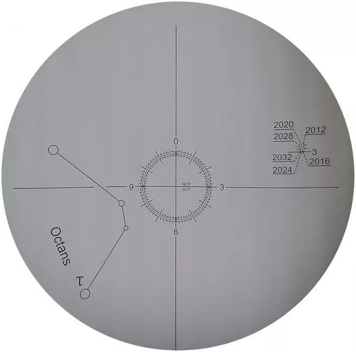 Austausch der Strichplatte des Skywatcher HM6 Polsucher passt bei der Bresser EXOS-2