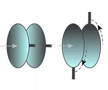 ZWO ADC Atmospheric Dispersion Korrektor