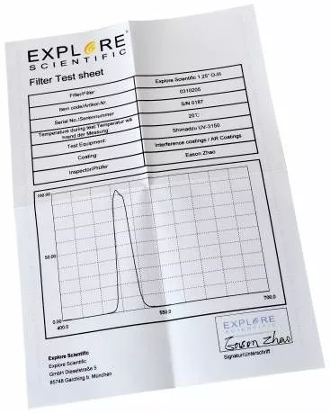 EXPLORE SCIENTIFIC 1,25 O-III Nebelfilter 12nm