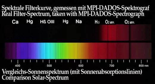Baader IR-Passfilter 2 (685nm) fr Planetenaufnahmen