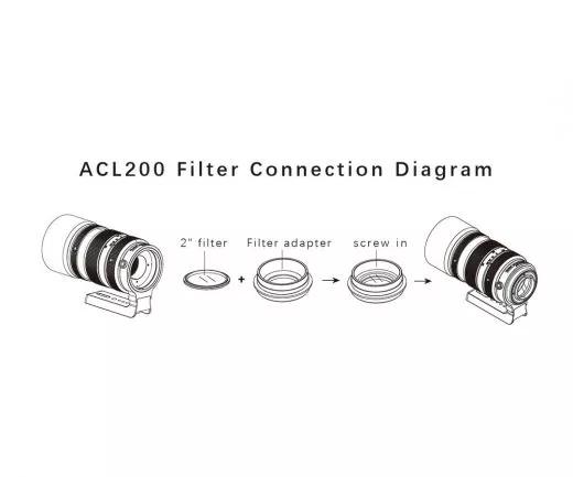 Askar ACL200 Gen. 2 200mm f/4 APO Teleobjektiv fr Astrofotografie