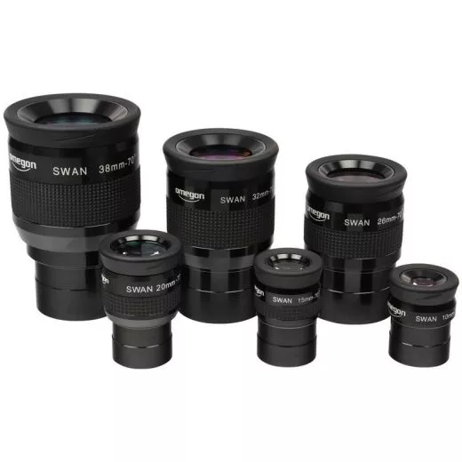 Omegon SWA series
