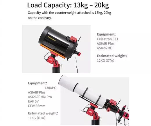 ZWO AM5 Harmonic Equatorial Mount - GoTo travel mount with carbon fiber tripod