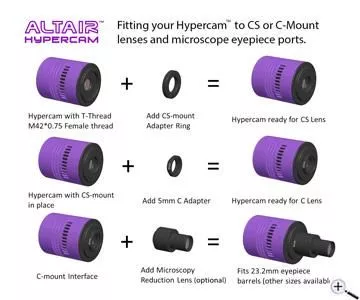 Altair Hypercam 115M MONO TEC Astro-Kamera Peltierkhlung Sony Sensor D=23,2 mm