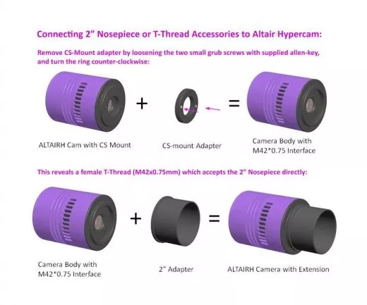 Altair Hypercam 294C PRO Color Astro-Kamera Peltierkhlung Sony Sensor D=23,2 mm