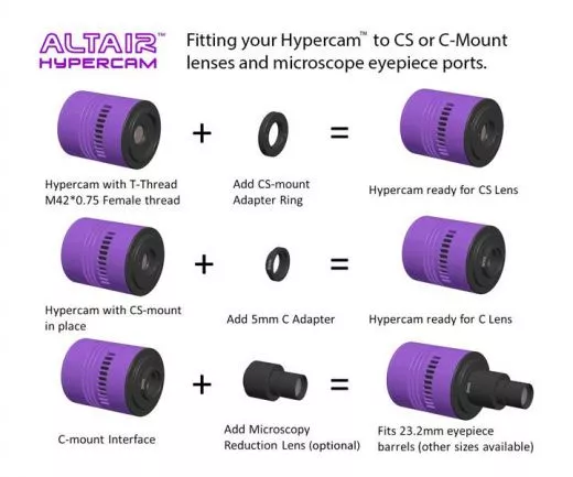 Altair Hypercam 294C PRO Color Astro-Kamera Peltierkhlung Sony Sensor D=23,2 mm