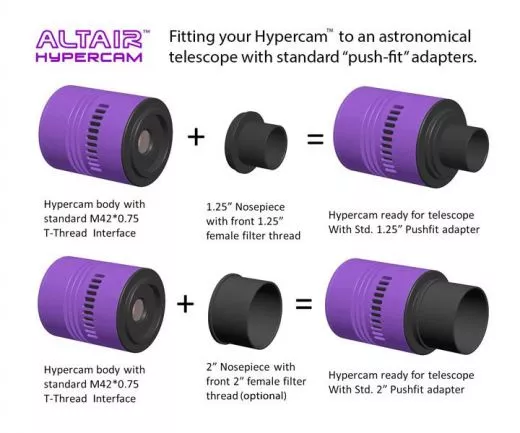 Altair Hypercam 294C PRO Color Astro-Kamera Peltierkhlung Sony Sensor D=23,2 mm