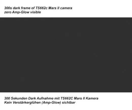 TS 662C USB3.0 Farb-Astrokamera - Sony IMX662 Sensor D=6,44 mm
