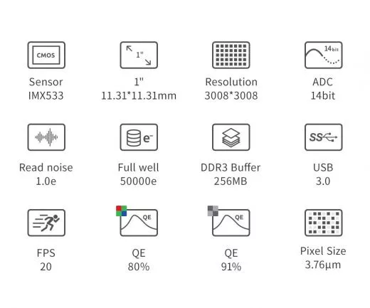 ZWO ASI533MC / Farb Astrokamera, ungekhlt, Chip D= 16 mm - 3,76 m Pixel