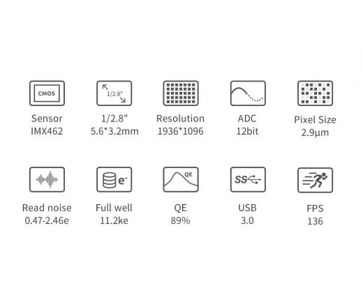 ZWO ASI462MM USB3.0 SW-Astrokamera - Sensor D=6,46 mm, hohe QE, 2,9 m Pixel
