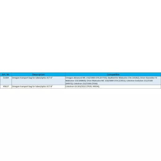 Omegon Transporttasche fr Tuben/Optiken SCT 8