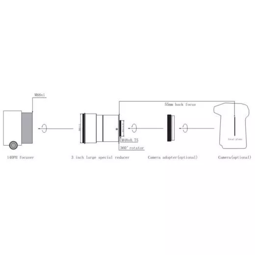 Omegon Apochromatischer Refraktor Pro APO AP 140/672 Triplet OTA