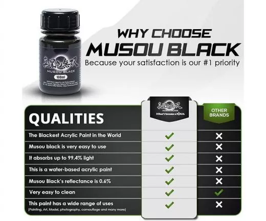MUSOU Black Anti-Reflective Paint 100ml one of the worlds blackest Black