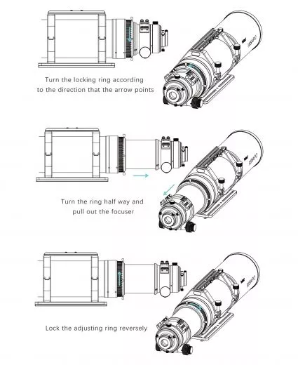 Askar 185APO 185mm 1295mm f/7 apochromatischer Refraktor ED-APO
