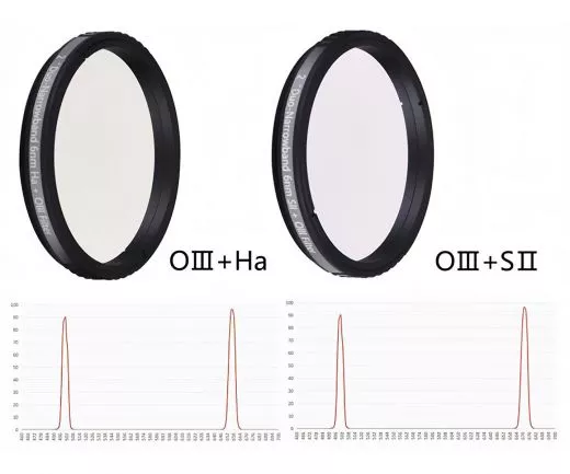 Askar Color Magic D1 and D2 Duo-Band 2 6nm Duo Narrowband Filter Set for Astrophotography