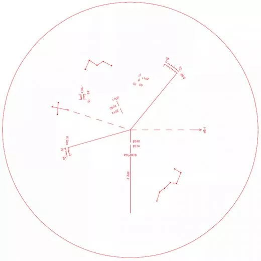Vixen POLARIE Polsucher PF-L II mit Beleuchtung