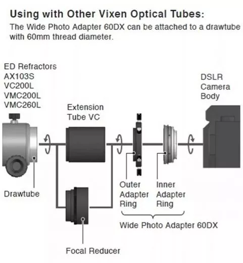 Vixen 60DA Fokaladapter fr Canon EOS Kameras