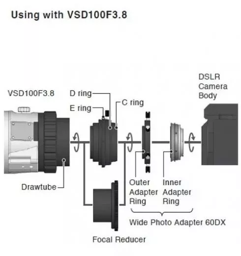 Vixen Wide Photo Adapter 60DX fr Nikon