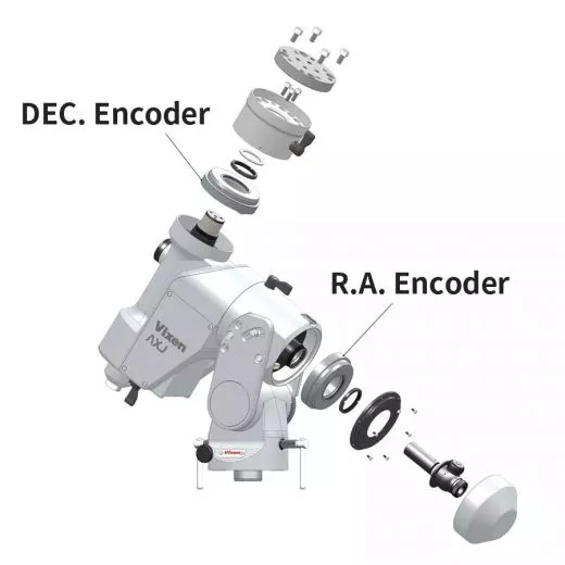 Vixen Encoder fr AXJ Montierung