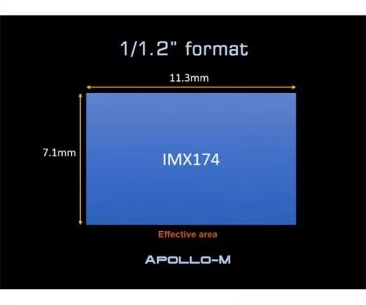 TS-Optics TS174M USB3.0 MONO Astro Camera - Air Cooling - Sensor D=13.4 mm