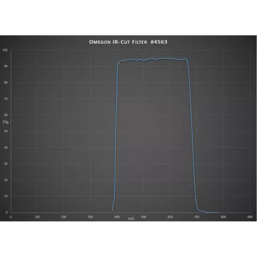 Omegon Infrarot-Sperrfilter UV / IR 1,25