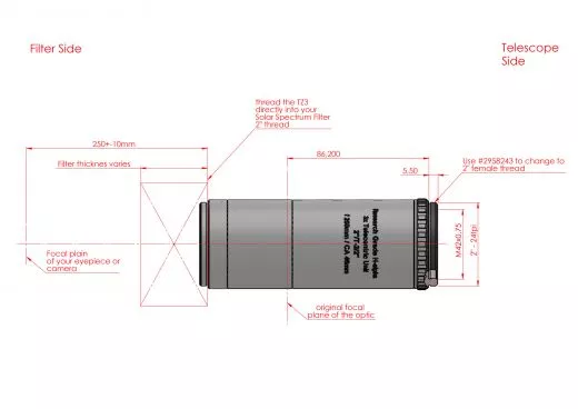 Baader 2 Telecentric System TZ-3 Research Grade (3x focal length)