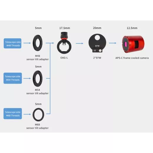 Aktion: ZWO ASI2600MC Pro / gekühlte Farb-Astrokamera - CMOS - Sensor D= 28,6 mm neue Version ab Oktober 2025