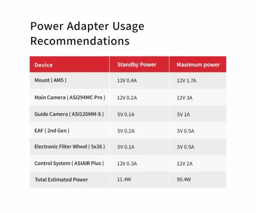 ZWO Netzteil 12V 10A fr gekhlte Kameras - Europischer Standard