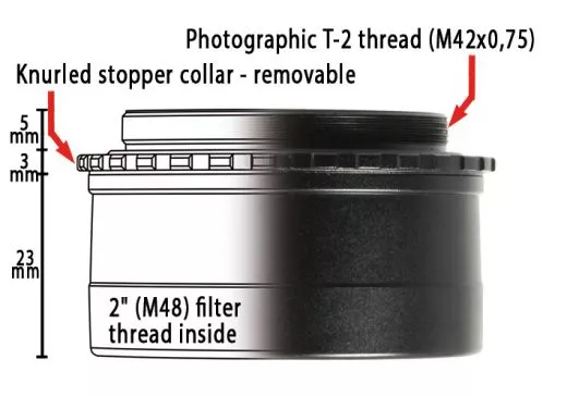 Baader 2 Steckhlse auf T-2/M48a