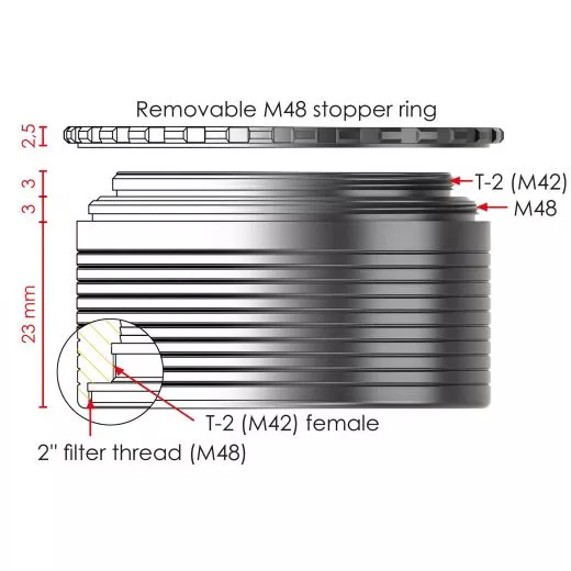 Baader 2 Steckhlse auf T-2/M48a – mit Safety-Kerf