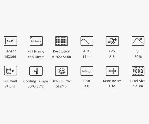 ZW Optical ASI4400MC Pro - USB3.0 Color Astro Camera, Sensor D=43.3 mm