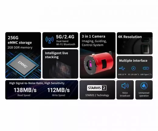 ZWO Kamera ASI585MM Monochrome Astrokamera mit Guidingsensor und ASIAir - Chip D=12,84 mm