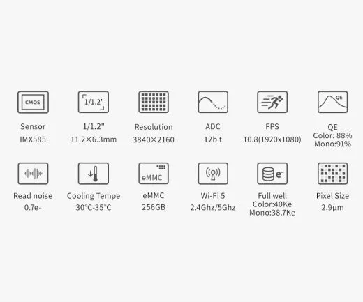 ZWO Kamera ASI585MM Monochrome Astrokamera mit Guidingsensor und ASIAir - Chip D=12,84 mm