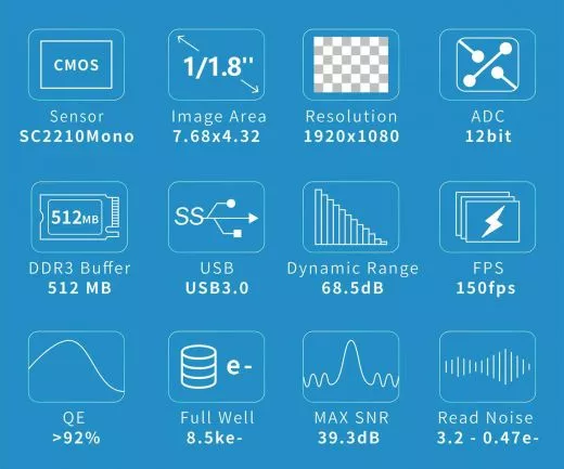 TS ToupTek Monochrome Planetary Camera with SC2210 sensor, D=8.8 mm