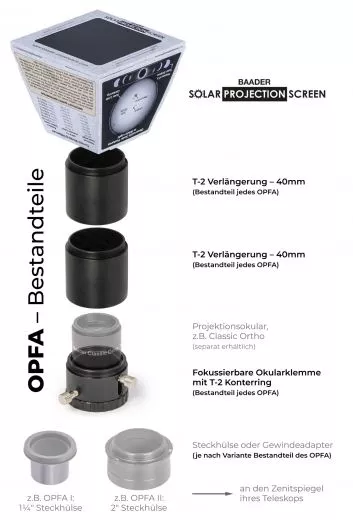 Baader Solar Projection Screen (BSPS) Sonnenprojektion