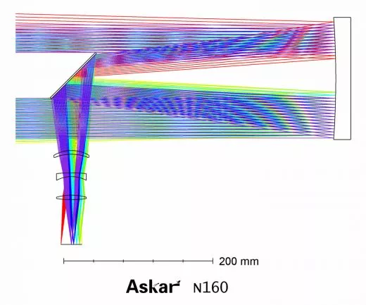 Askar N160 - 544 mm f/3,4 Newtonastrograph