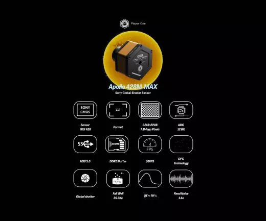 Player One Apollo 428M MAX USB3.0 Monochrom Astrokamera, Sensor D=17,6 mm