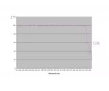 TS-Optics / GSO 8 f/8 Ritchey-Chrtien Teleskop 203/1624mm Pro RC Metalltubus