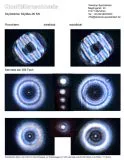 Sterntest und Ronchi für einen Skywatcher BlackLine SkyMax-90 Maksutov 90/1250mm: