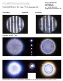 Ein Qualitätsnachweis mit Sterntest und Ronchi für einen TSAPO906 TS Photoline 90mm f6,6 Triplet FPL-53 SuperApo 2,5" CNC OAZ Tubuslänge verstellbar