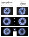 Ein Testbericht mit Sterntest und Ronchi für einen SkyWatcher Skymax-102 OTA 102mm 1300mm Maksutov Cass. optischer Tubus