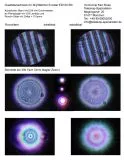 Ein Testbericht mit Sterntest und Ronchi für einen SkyWatcher EVOSTAR-100ED-APO Teleskop 100mm 900mm 2" 1:10 OAZ mit Koffer & Zubehör