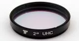 Premium 2 UHC Nebelfilter f�r mehr Kontrast gegen Streulicht