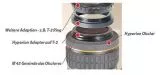 T2 Adapter f�r Hyperion & Expanse Okulare - langbauend